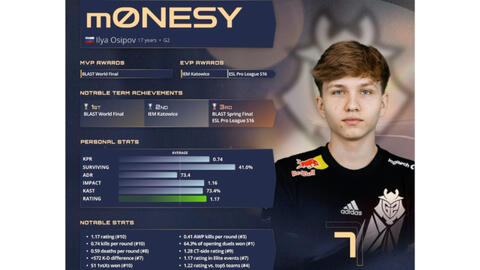 难限制他的 难限制他的