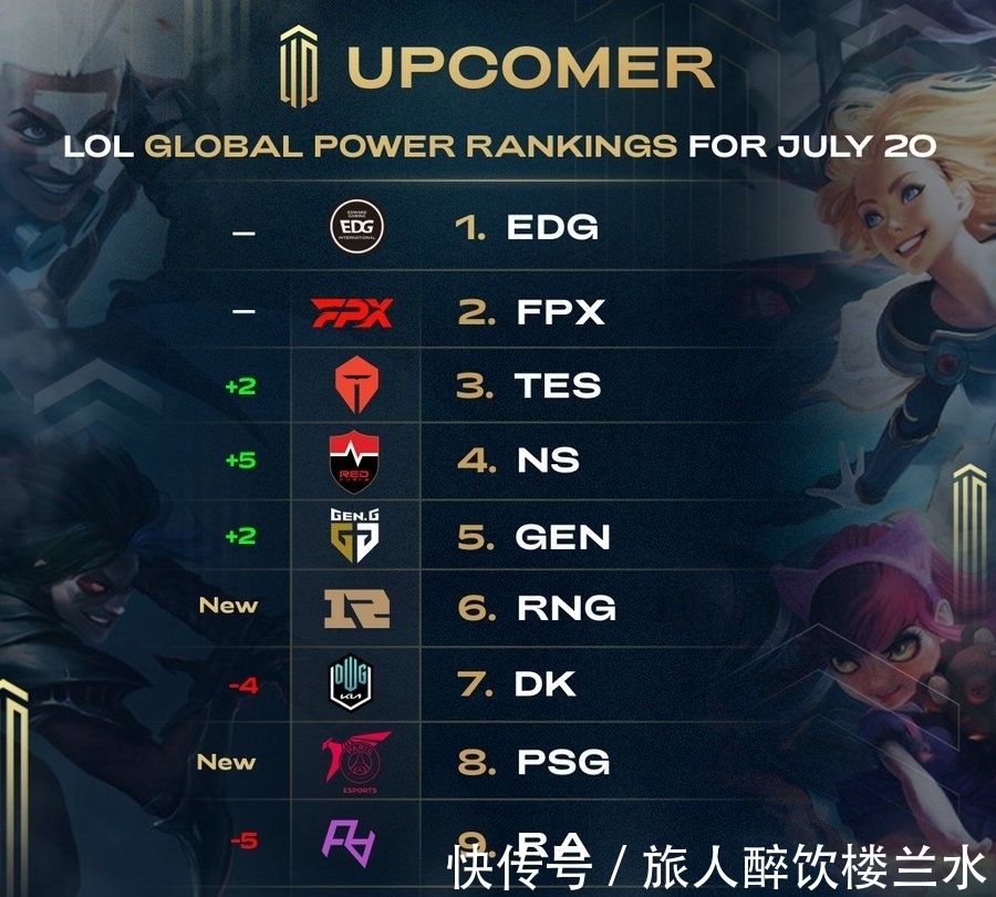 加大了对三 加大了对三