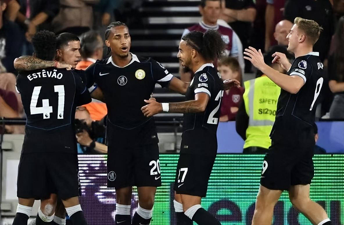 支持与建议 支持与建议